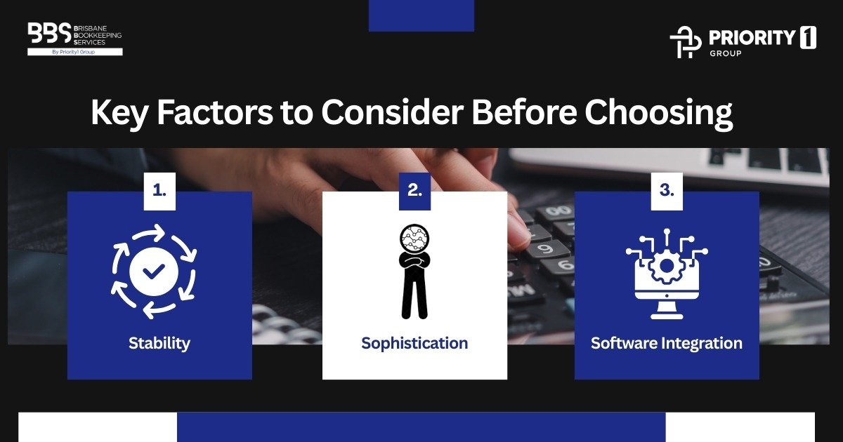 Key Factors to Consider Before Choosing