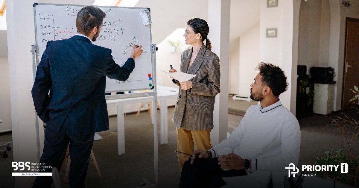 Preparing Your Team and Systems