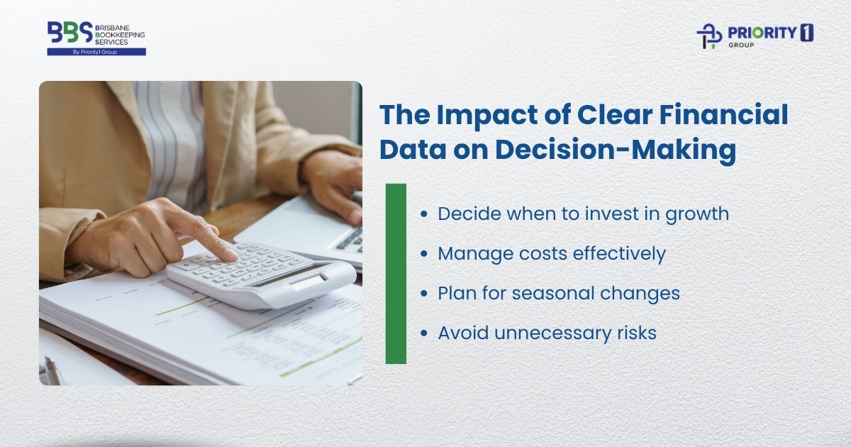 The Impact of Clear Financial Data on Decision-Making
