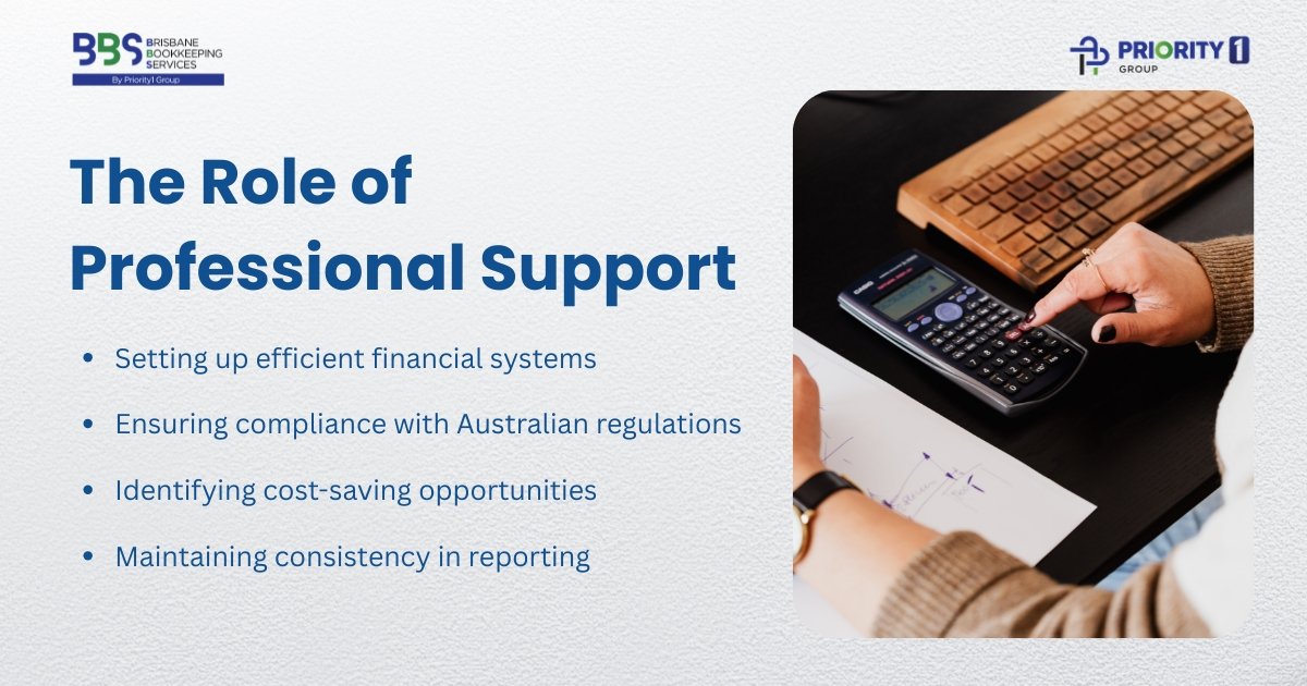The Role of Professional Support